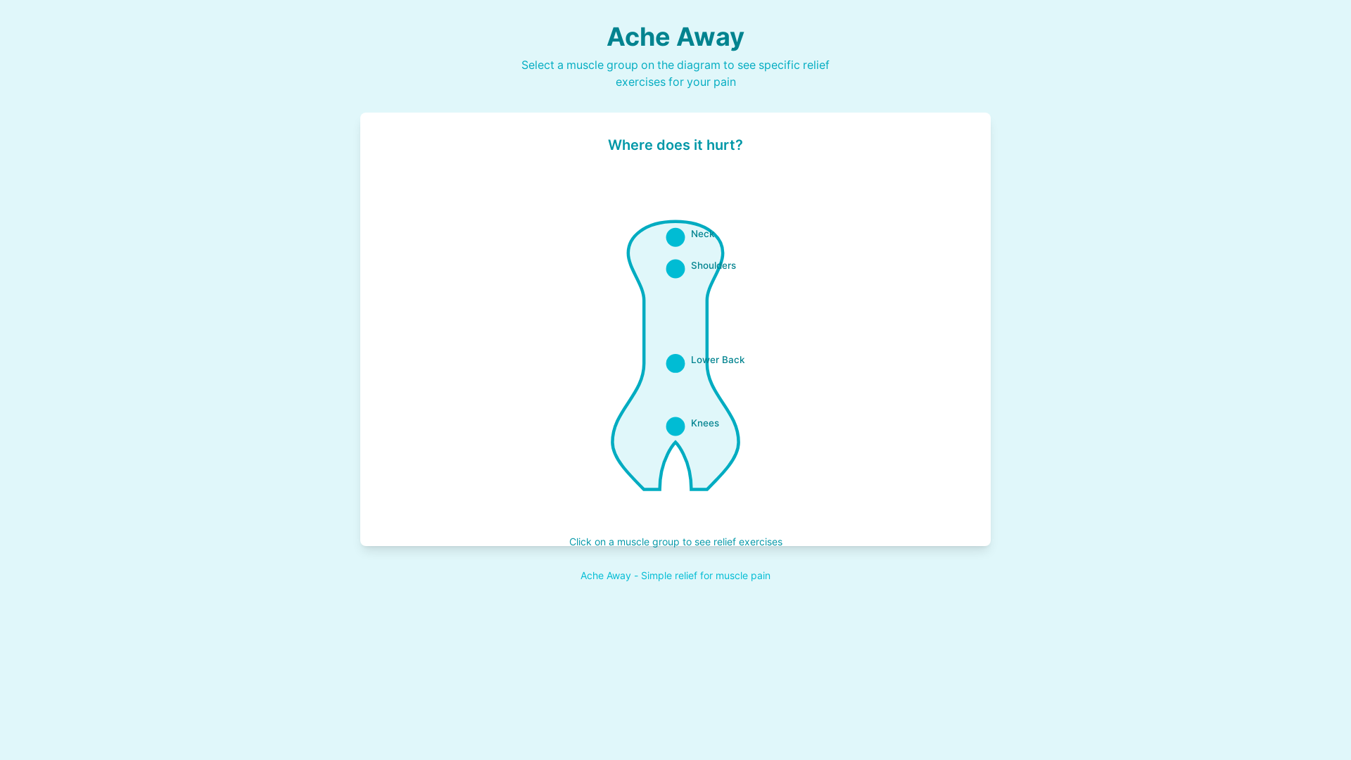 Ache Away Visuals cover
