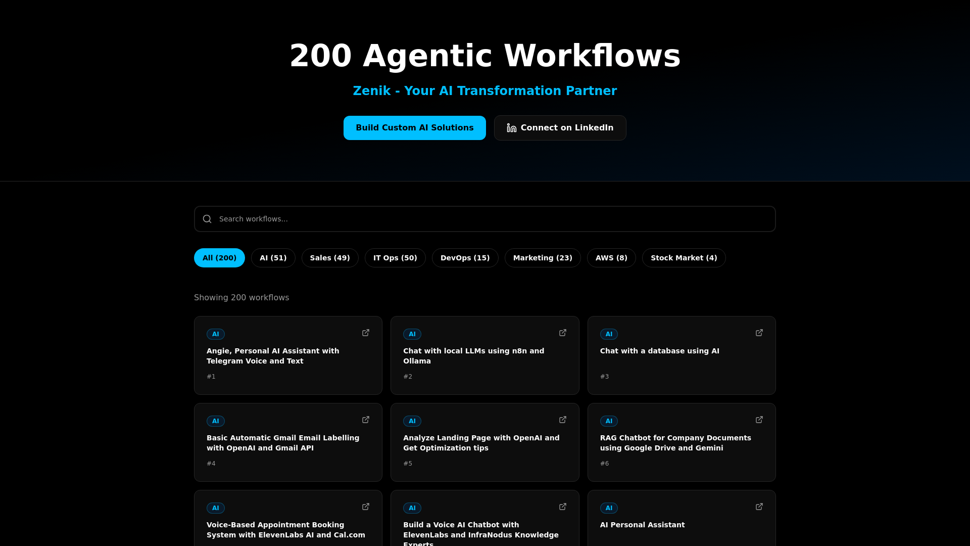 Zenik Automation Hub cover