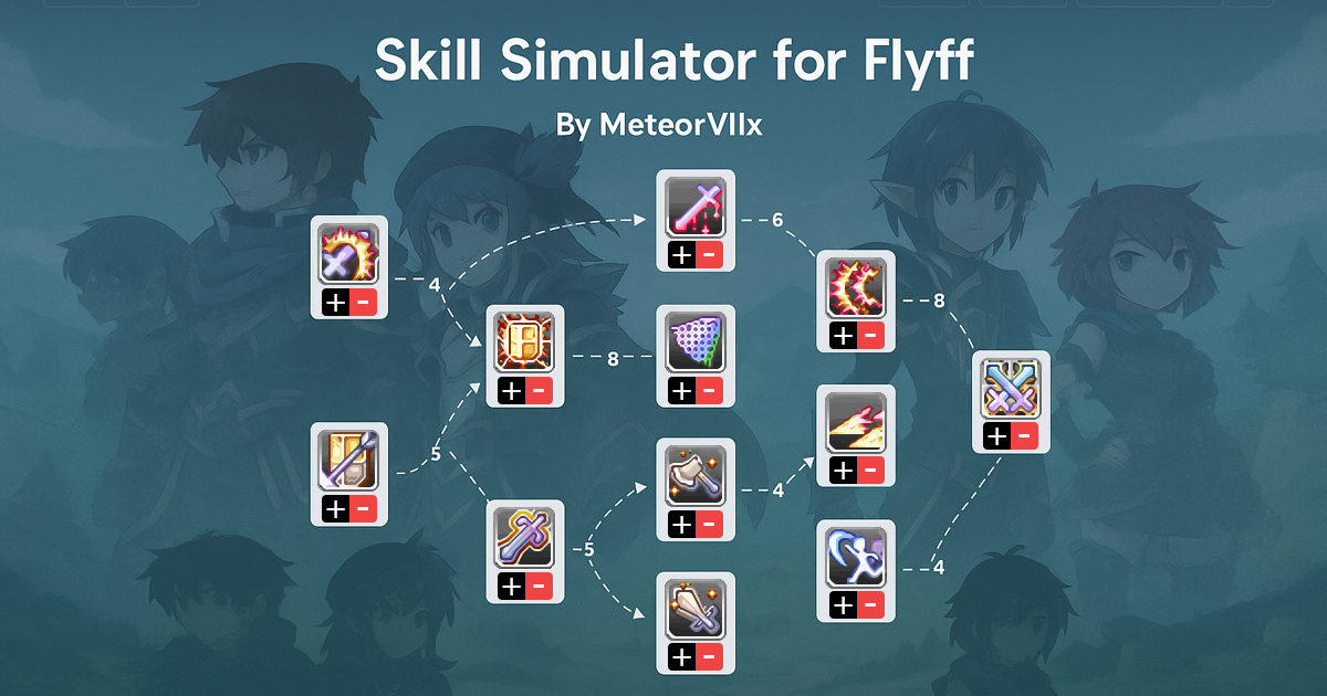 Flyff Universe Skill Simulator cover