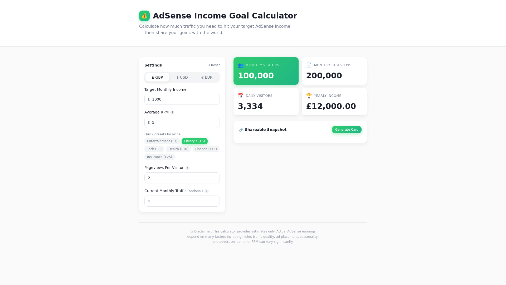 AdSense Dream Forge cover