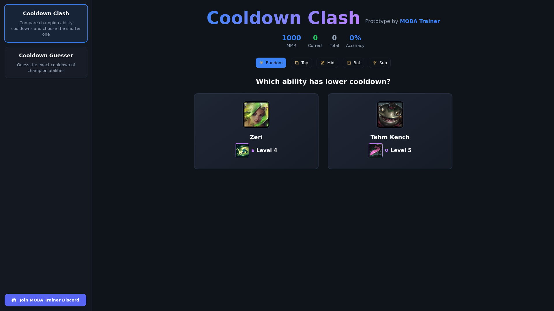 Ability Intuition Game cover