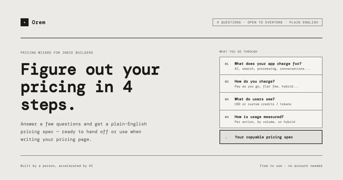 Orem Pricing Wizard cover