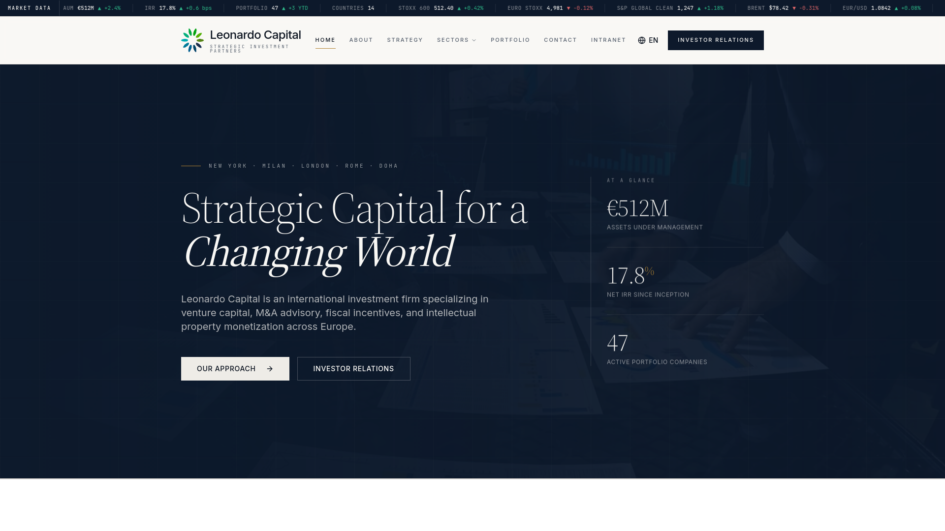 Leonardo Capital cover