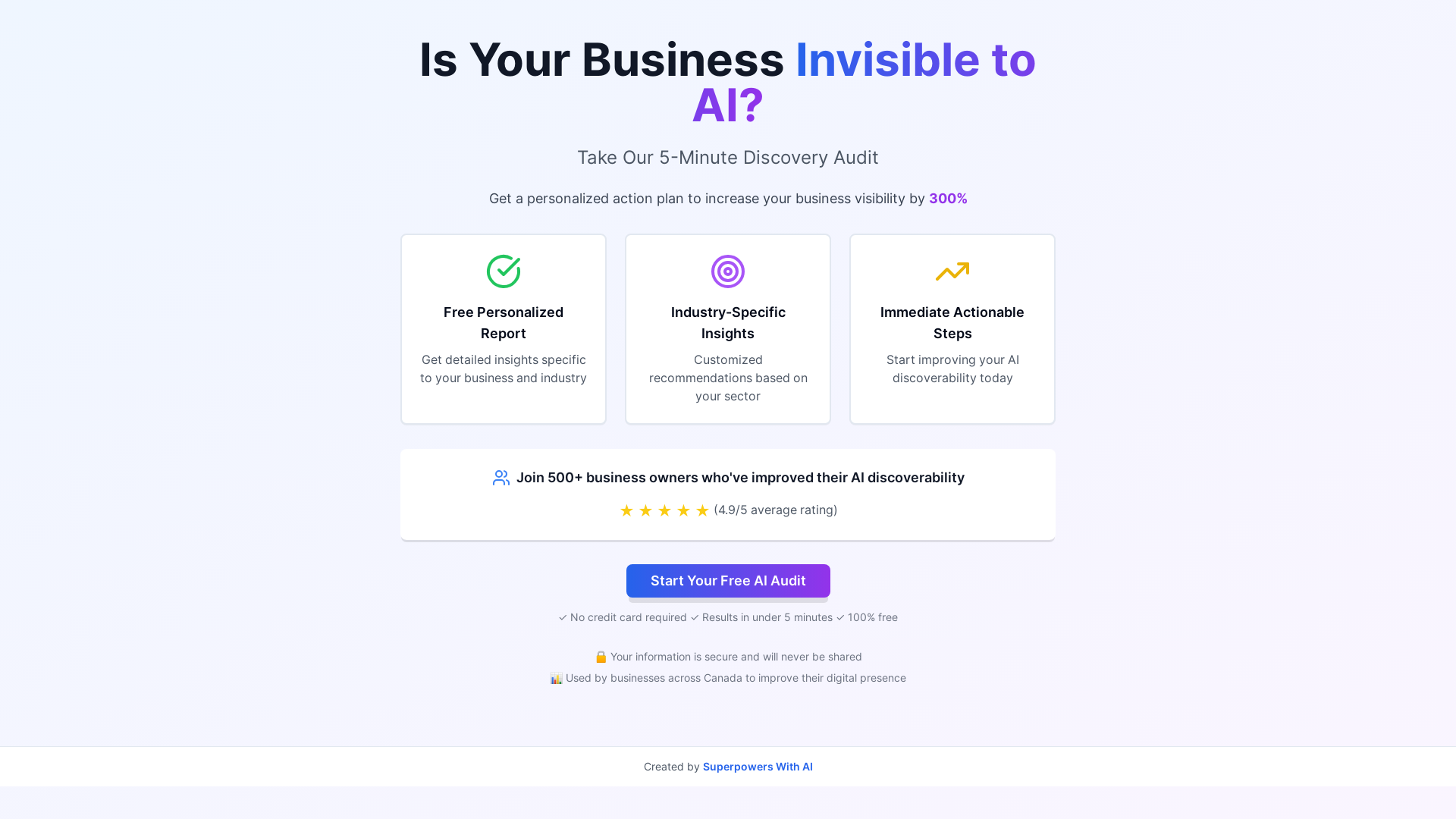 Business Discovery Compass cover